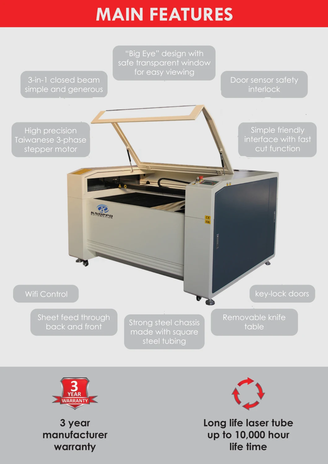 CO2 Metal Laser Cutting Machine for Sheet Metal and Advertising Industry